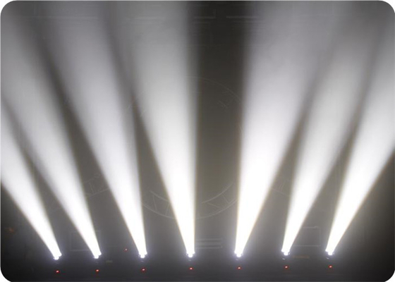 3×15w 4in1 RGBW Zoom Flower Effect Led Par Light, DMX at an affordable price LED Par Light Indoor