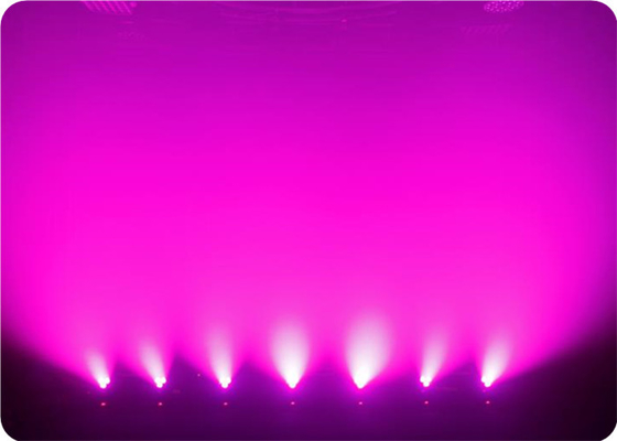 3×15w 4in1 RGBW Zoom Flower Effect Led Par Light, DMX at an affordable price LED Par Light Indoor